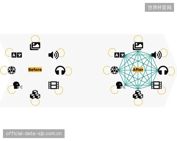 AI的下一站：为每位用户动态生成个性化赔率和预测剧本，而非提供统一盘口